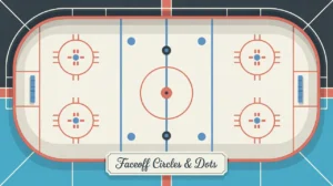 Top-down illustration of rink faceoff circles and dots with red outlines and blue dots