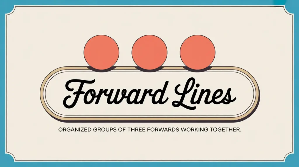 Illustration of three red circles above a nameplate reading Forward Lines