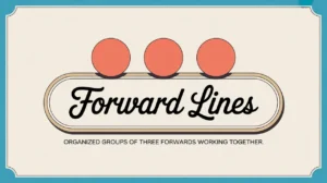 Illustration of three red circles above a nameplate reading Forward Lines