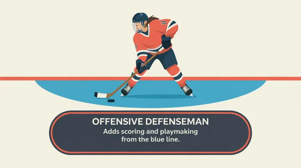 Hockey player at blue line winding up for slapshot offensive defenseman